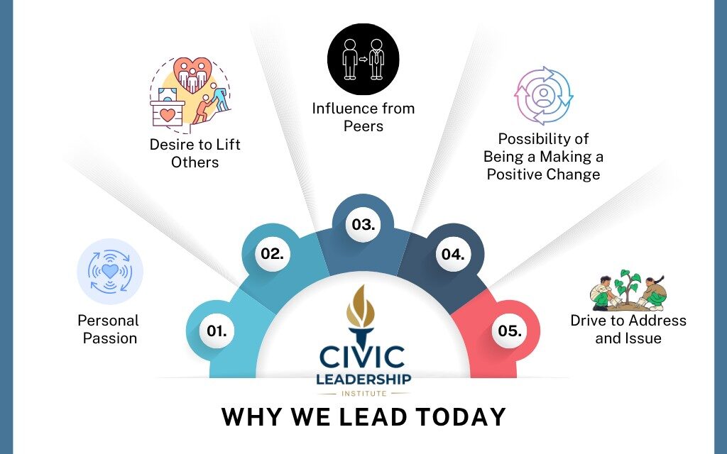 Why We Lead – Fueling Our Passion for Change
